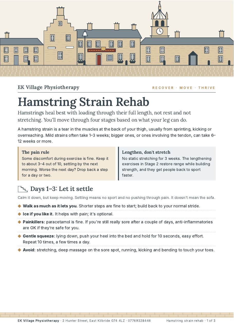 Front page of the hamstring strain rehab handout
